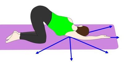 四つ這い方ストレッチ