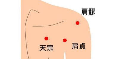 肩のツボ
