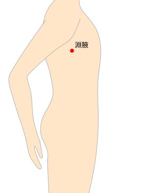 淵腋(えんえき)経穴イラスト