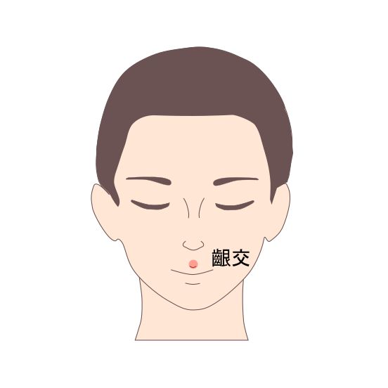 齦交（ぎんこう）穴イラストと督脈