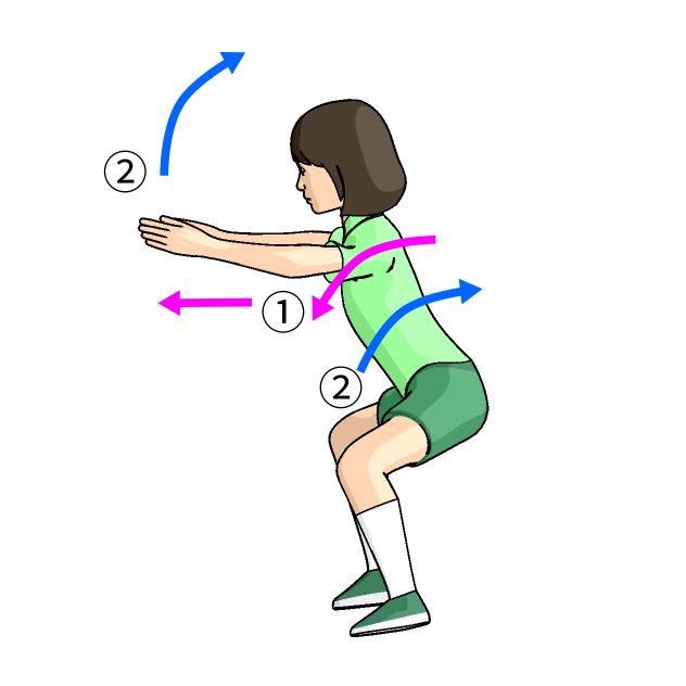 四股ポーズ・前屈と伸びトレーニング