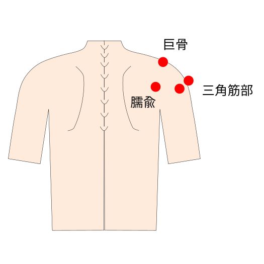 巨骨・臑兪・三角筋筋中の経穴(ツボ)イラスト